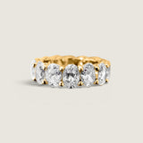 Evermore Oval Eternity Band (9.8TCW)