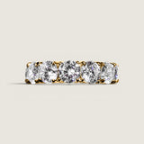 Round Brilliant Eternity Band (7 Carat TCW)